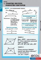 Комплект таблиц. Математика. Векторы. - fgospostavki.ru - Шумерля
