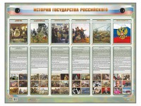 Интерактивный электрифицированный стенд "История государства Российского" - fgospostavki.ru - Шумерля