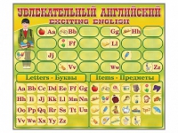 Комплект оборудования "Английский алфавит" с комплектом тематических магнитов - fgospostavki.ru - Шумерля
