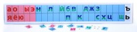 Магнитная доска "Лента букв" - fgospostavki.ru - Шумерля
