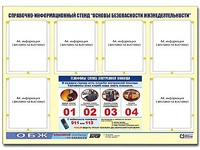 Стенд информационный "Основы безопасности жизнедеятельности" (80*110, 6 карманов) - fgospostavki.ru - Шумерля
