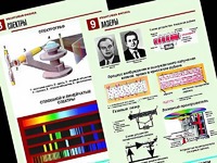 Комплект таблиц "Квантовая физика" (10 таблиц, формат А1, ламинированные) - fgospostavki.ru - Шумерля