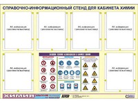 Стенд информационный "Правила техники безопасности в кабинете химии" (80х110, 6 карманов) - fgospostavki.ru - Шумерля