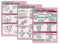 Комплект таблиц по геометрии "Планиметрия. Окружность" (8 таблиц, формат А1, ламинированные) - fgospostavki.ru - Шумерля