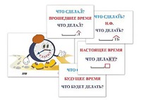 Модель-аппликация "Неопределенная форма глагола. Три времени глагола" (лам.) - fgospostavki.ru - Шумерля