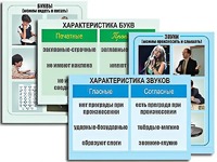 Модель-аппликация "Ступени к грамоте. Звуки и буквы русского языка" (ламинированная) - fgospostavki.ru - Шумерля