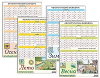 Фенологический календарь - fgospostavki.ru - Шумерля
