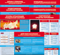 Комплект таблиц "Основы гражданской обороны (МЧС РФ)" 13 штук. - fgospostavki.ru - Шумерля