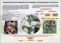 Комплект плакатов "Радиационная и химическая защита" - fgospostavki.ru - Шумерля
