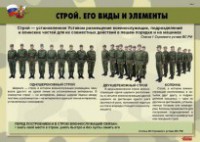 Комплект плакатов "Строевая подготовка" - fgospostavki.ru - Шумерля