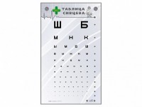 Интерактивный стенд "Таблица Сивцева" - fgospostavki.ru - Шумерля
