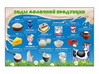 Электрифицированный стенд "Виды молочной продукции" - fgospostavki.ru - Шумерля