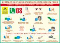 Таблица "Действия в случае поражения электрическим током" (100х140 сантиметров, винил) - fgospostavki.ru - Шумерля
