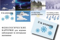 Комплект таблиц "Время" на английском языке - fgospostavki.ru - Шумерля
