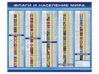 Стенд "Флаги и население мира" - fgospostavki.ru - Шумерля