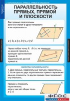 Комплект таблиц. Геометрия 10 класс. - fgospostavki.ru - Шумерля