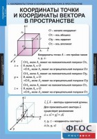 Комплект таблиц. Геометрия 11 класс. - fgospostavki.ru - Шумерля
