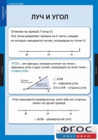 Комплект таблиц. Геометрия 7 класс. - fgospostavki.ru - Шумерля