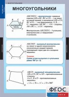 Комплект таблиц. Геометрия 8 класс. - fgospostavki.ru - Шумерля
