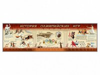 Настенное полотно "История Олимпийских игр" - fgospostavki.ru - Шумерля