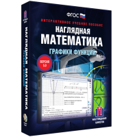 Наглядная математика. Графики функций - fgospostavki.ru - Шумерля