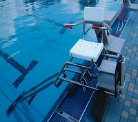 Мобильный подъемник Pool-Butler для бассейнов - fgospostavki.ru - Шумерля