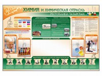 Стенд-уголок "Химия и химическая отрасль Российской Федерации" - fgospostavki.ru - Шумерля