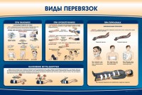 Стенд "Виды перевязок" - fgospostavki.ru - Шумерля
