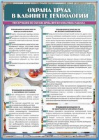 Стенд "Охрана труда в кабинете технологии" - fgospostavki.ru - Шумерля