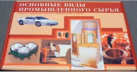Коллекция "Основные виды промышленного сырья" - fgospostavki.ru - Шумерля