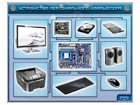 Электрифицированный учебно-информационный стенд "Устройство персонального компьютера" - fgospostavki.ru - Шумерля