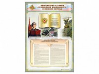 Стенд-уголок "Конституция Российской Федерации и Федеральный закон "О воинской обязанности и военной службе" - fgospostavki.ru - Шумерля