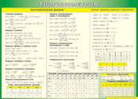Таблица "Тригонометрия" (100х140 сантиметров, винил) - fgospostavki.ru - Шумерля