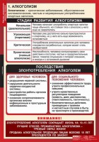 Комплект таблиц. ОБЖ. Факторы, разрушающие здоровье человека. - fgospostavki.ru - Шумерля