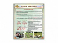 Стенд "Огневая подготовка" Вариант 1 - fgospostavki.ru - Шумерля