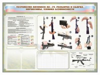 Стенд-уголок маркерный "Техника безопасности. Устройство, сборка и разборка автомата АК-74. Нормативы" - fgospostavki.ru - Шумерля