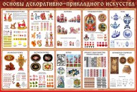 Стенд "Основы декоративно-прикладного искусства" - fgospostavki.ru - Шумерля