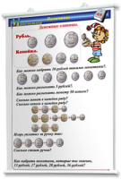 Плакаты по математике 1-4 классы. Для оформления кабинета. - fgospostavki.ru - Шумерля