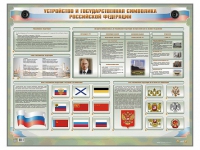 Интерактивный электрифицированный стенд "Устройство и государственная символика Российской Федерации" - fgospostavki.ru - Шумерля