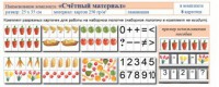 Учебно-наглядное пособие для начальных классов. Счетный материал - fgospostavki.ru - Шумерля