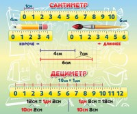 Стенд "Сантиметр" - fgospostavki.ru - Шумерля