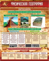 Стенд "Физическая география. Литосфера" Вариант 1 - fgospostavki.ru - Шумерля