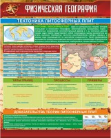 Стенд "Физическая география. Тектоника литосферных плит" - fgospostavki.ru - Шумерля