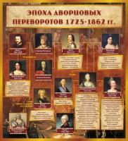 Стенд "Эпоха дворцовых переворотов" - fgospostavki.ru - Шумерля