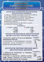Стенд "Действия с десятичными дробями" - fgospostavki.ru - Шумерля