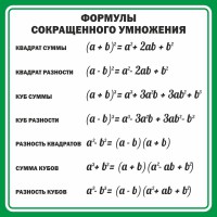 Стенд "Формулы сокращенного умножения" Вариант 2 - fgospostavki.ru - Шумерля