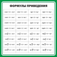 Стенд "Формулы приведения" - fgospostavki.ru - Шумерля