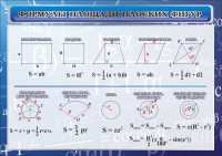 Стенд "Формулы площади плоских фигур" - fgospostavki.ru - Шумерля