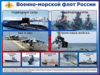 Стенд "Военно-морской флот России" - fgospostavki.ru - Шумерля