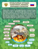 Стенд "Чрезвычайные ситуации техногенного, военного, природного характера" Вариант 2 - fgospostavki.ru - Шумерля